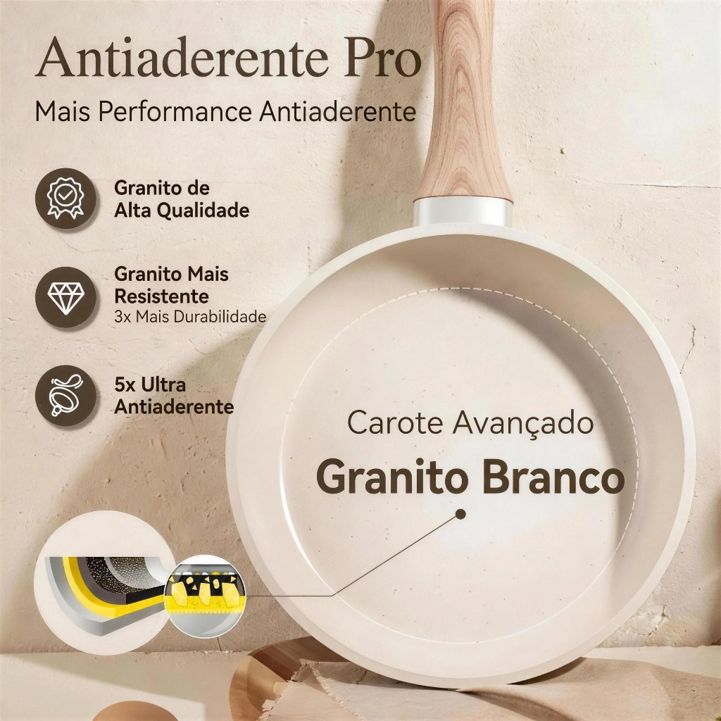 Antiaderente Pro